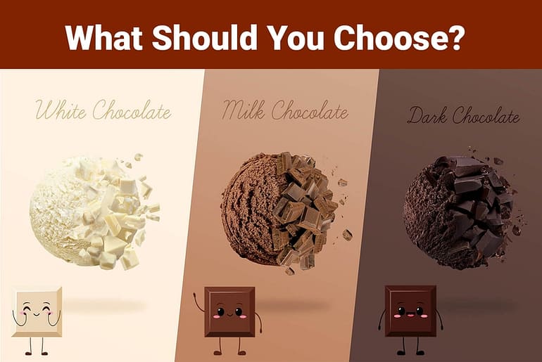 Dark Chocolate vs. White Chocolate vs. Milk Chocolate